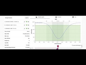 Guaranteed Monthly Income using Future Arbitrage | Sure Shot Profit | Zero Loss Strategy