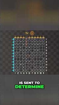 Branch Education: Keyboard Matrix Secret. Solved the Power Drain!