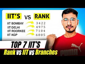 JEE 2025 : Top 7 IITs Cutoff Rank vs Branches 🔥JOSSA Counselling