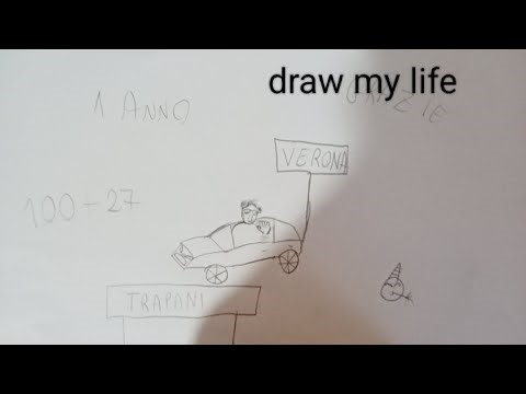 Speciale 100 iscritti draw my life