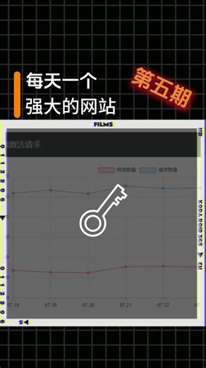 一个能帮你一键激活Windows和office的网站