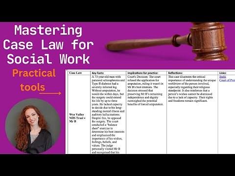 Social Work Case Law