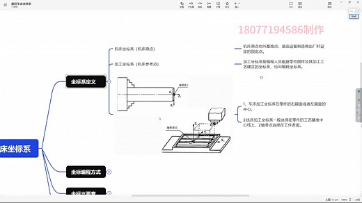 手把手教你数控车床编程和实践