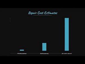 Why Is My Toyota RAV4 Keyless Entry Not Working?