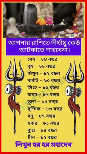 আপনার রাশি অনুযায়ী দীর্ঘায়ু – কেউ আটকাতে পারবে না | রাশি ও আয়ুর বছর