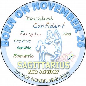 November 26 Zodiac Horoscope Birthday Personality