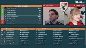 PRO Chess League
