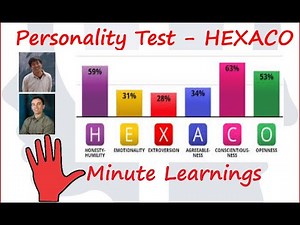 Personality Test - HEXACO - The Big 6 Personality Test