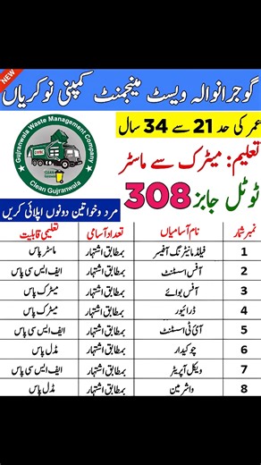 #latestjobs2025 #GovtJobs2025 #GovtJobsPakistan #LatestJobsinPakistan #latestjobs #punjabjobs #govtjob #govtjobalert #JobsinPunjab #lahorejobs #multanjobs #jobsinmultan #JobsinLahore #JobsInPakistan | All Pakistan Jobs