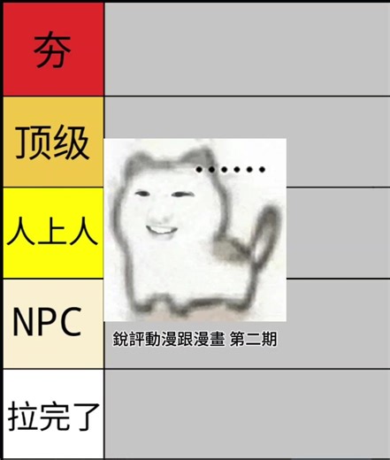 又來了 上一期流量不錯 感謝大家 可以投稿要銳評什麼 #求火🔥 #CSX專屬標籤 #我要流量ಠ_ಠ #動漫 #銳評 @TikTok