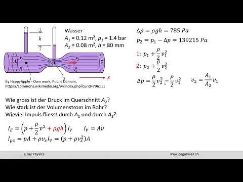 Venturi-Rohr oder Venturi-Düse