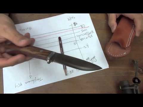 私のナイフ鋼材ランキング 炭素鋼編