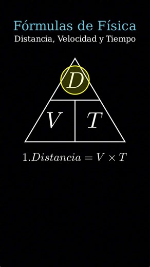 El truco que te salva en física 📐⚡ despejar fórmulas fácil