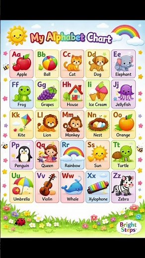Bright Steps Alphabet Chart | Free ABC Learning Printable for Kids