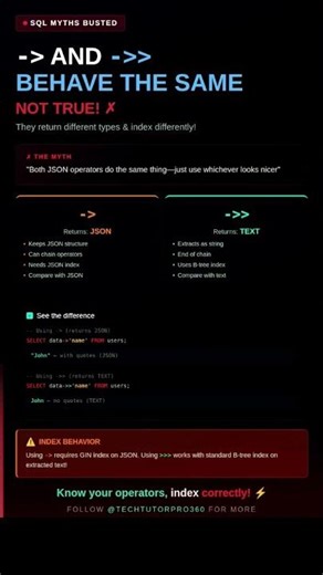 👉 PostgreSQL JSON Operators Explained: Dash Arrow vs Double Arrow (Most Developers Get This Wrong)