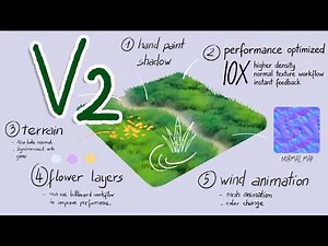 Anime Grass Tutorial | 2026 Update | Blender (include Project Files)