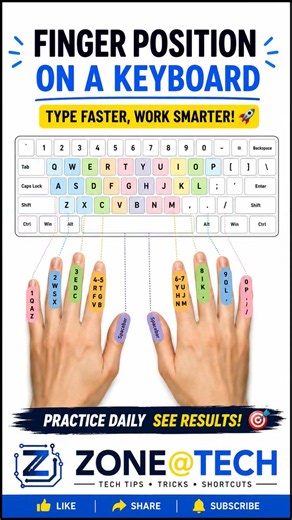 ⌨️ Correct Finger Position on Keyboard | Type Faster Like a Pro! 🚀