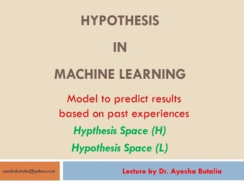 What is Hypothesis in Machine Learning