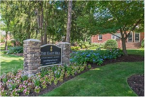 Apartments for Rent in 07631 - Englewood, NJ | Apartments.com