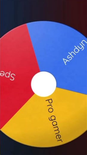 Bro these Exploiters Suck #bloxfruits #music #music #giveaway #giveaway #phonk #roblox #funny