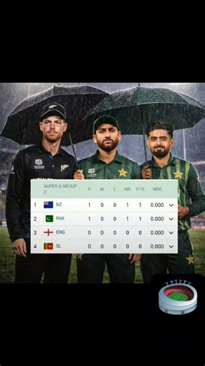 pak vs nz cancel match 1 point #cricket