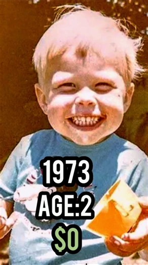 Evolution of Elon Musk (1973_2026)#elonmusk#tesla