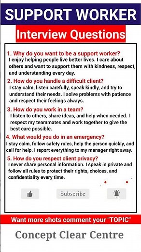 Support Worker Job Interview Questions and Answers to ace your Dream Job