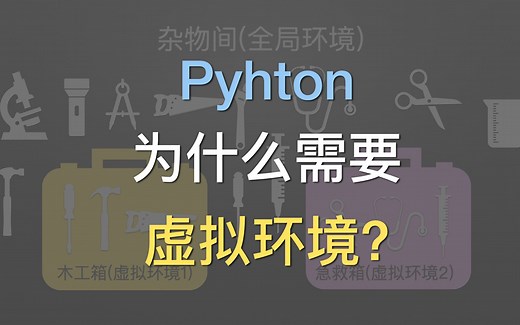 我们写Python为什么需要虚拟环境?