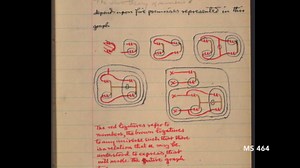 Charles Sanders Peirce was America’s greatest thinker | Aeon Essays