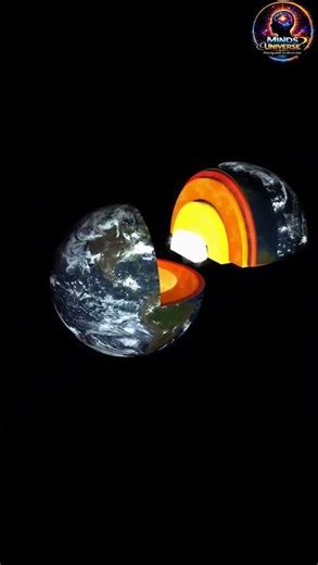 Great Himalaya formation #earth #sciencefacts #astronomy