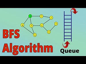 Breadth First Search (BFS) Algorithm in Hindi with Example | BFS Algorithm in hindi | MCS-021