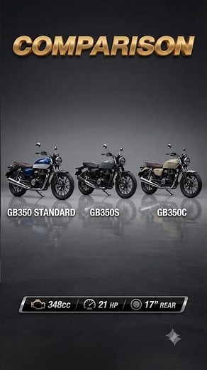 honda GB350