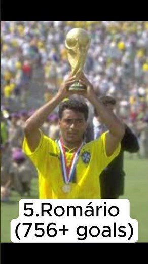 Top 10 Highest Goal Scorers in Football History | Legends Like Cristiano Ronaldo & Lionel Messi