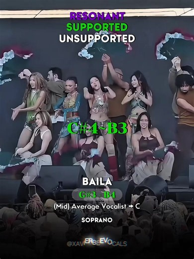 no na rollerblade vocal showcase 2026 — nona vocal performance