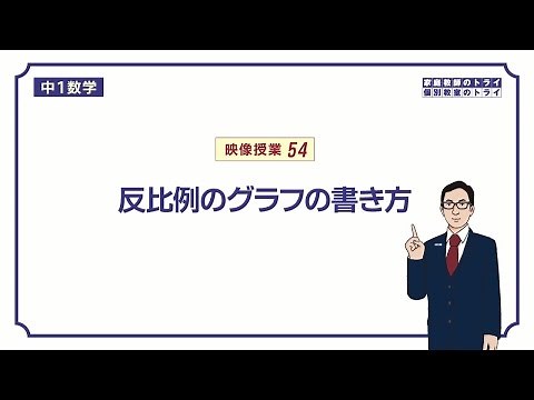 【中１　数学】　比例と反比例１１　反比例グラフ　（８分）
