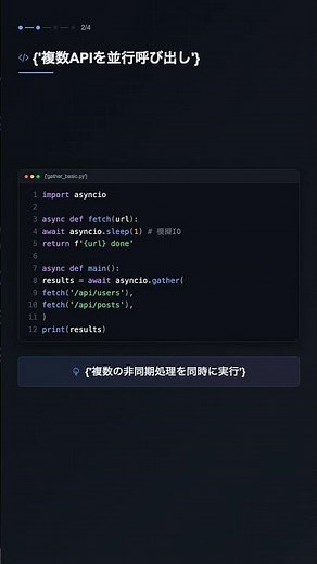 Python pprint.pprintでネストオブジェクトを整形出力【PYTHON】