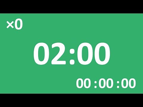 1時間ループ：2分タイマー