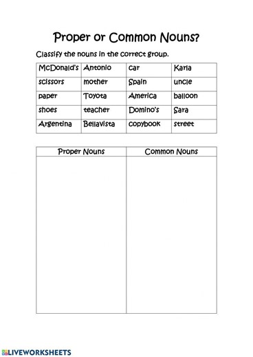 Proper or Common Nouns? worksheet