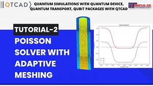 Poisson solver with adaptive meshing-QTCAD | IMPULSE TECHNOLOGY