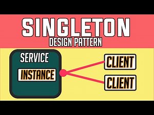 Singleton Design Pattern in c# | Thread Safe Singleton and using IOC | Design Pattern (Part 8)
