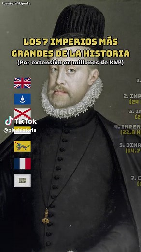 Los imperios más grandes según extensión territorial! Imperio Británico: Extenso imperio colonial que dominó una quinta parte de la población mundial y una cuarta parte de la superficie terrestre, destacando por su poderío naval y enfoque en el comercio y expansión territorial. Imperio Mongol: Liderado por Genghis Khan, creó el mayor imperio contiguo de la historia, desde Europa del Este hasta Asia Central y China, con tácticas militares astutas y feroces. Imperio Español: Potencia mundial en lo