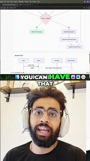 Advanced Prompting: Context, Memory, and Agent Logic #shorts