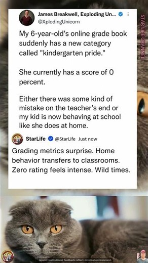 Evaluating Educational Performance Metrics Reveals Unexpected Behavioral Realities