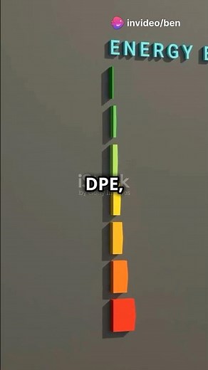 Qu’est ce que le DPE ? Diagnostic de Performance Énergétique