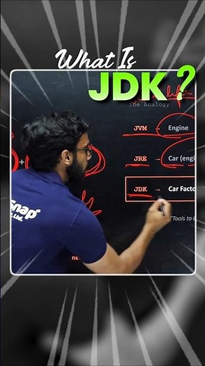 What is JDK | JAVA Most Asked Ques #jdk #java #javabasics #jdkvsjrevsjvm #coding #learnjava #shorts