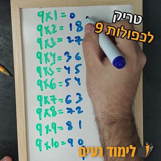 טריק לכפולות תשע | לימוד לוח הכפל בקלות