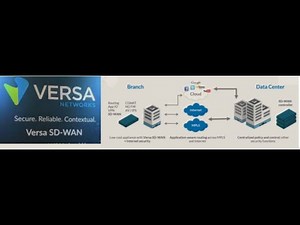 What is Software-Defined Networking in brief || SD-WAN