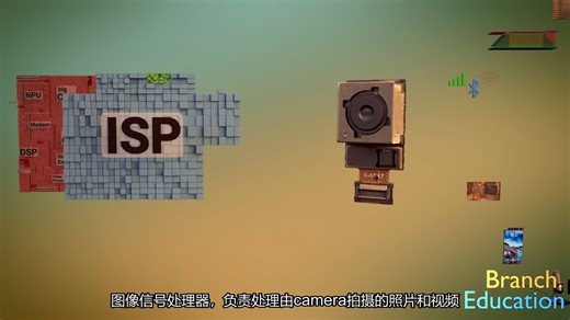 智能手机 CPU 如何工作？ 片上系统内部