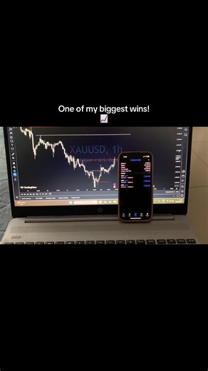 Full video on YouTube | Link in my bio #fyp #forex #foryoupage