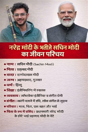 नरेंद्र मोदी के भतीजे सचिन मोदी का जीवन परिचय❗ biography of Sachin Modi#ytshorts #gk#news